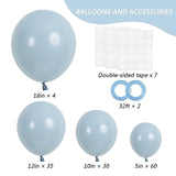129pcs Dusty Blue Balloon Arch Kit 18 12 10 5 Inch for Party Decorations