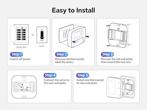 Smart Thermostat For House, Wifi Thermostats For Home Compatible With Alexa And Google Assistant, 7Day X 8Period Programmable, Energy Star Certified, C-Wire Required