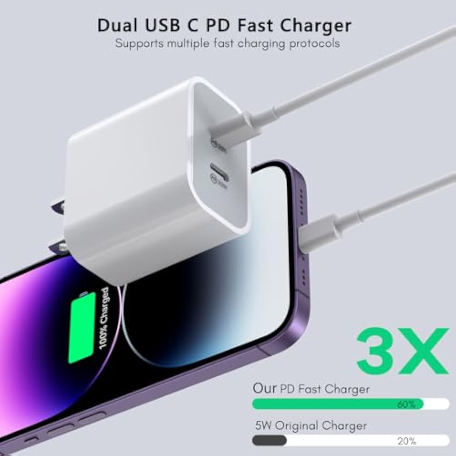 Iphone Charger [Apple Mfi Certified] 2Pack Pd Dual Usb C Charger Block Fast Charging Wall Charge Plug With 10Ft Long Rapid Type C - Lightning Cable Apple Charge For Iphone 14/13/12/11/Xs/Xr/Se, Ipad