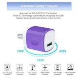 Fast Charging Usb Type C Wall Charger For Samsung Galaxy Note 20 S25 S24 S23 S22 S21 S20 Fe/Ultra 5G S10 A17 A16 A56 A35 A15 A54 A14,5V/1A Single Power Adapter Charger Block Cube 6Ft Usb C Cable,2Pack