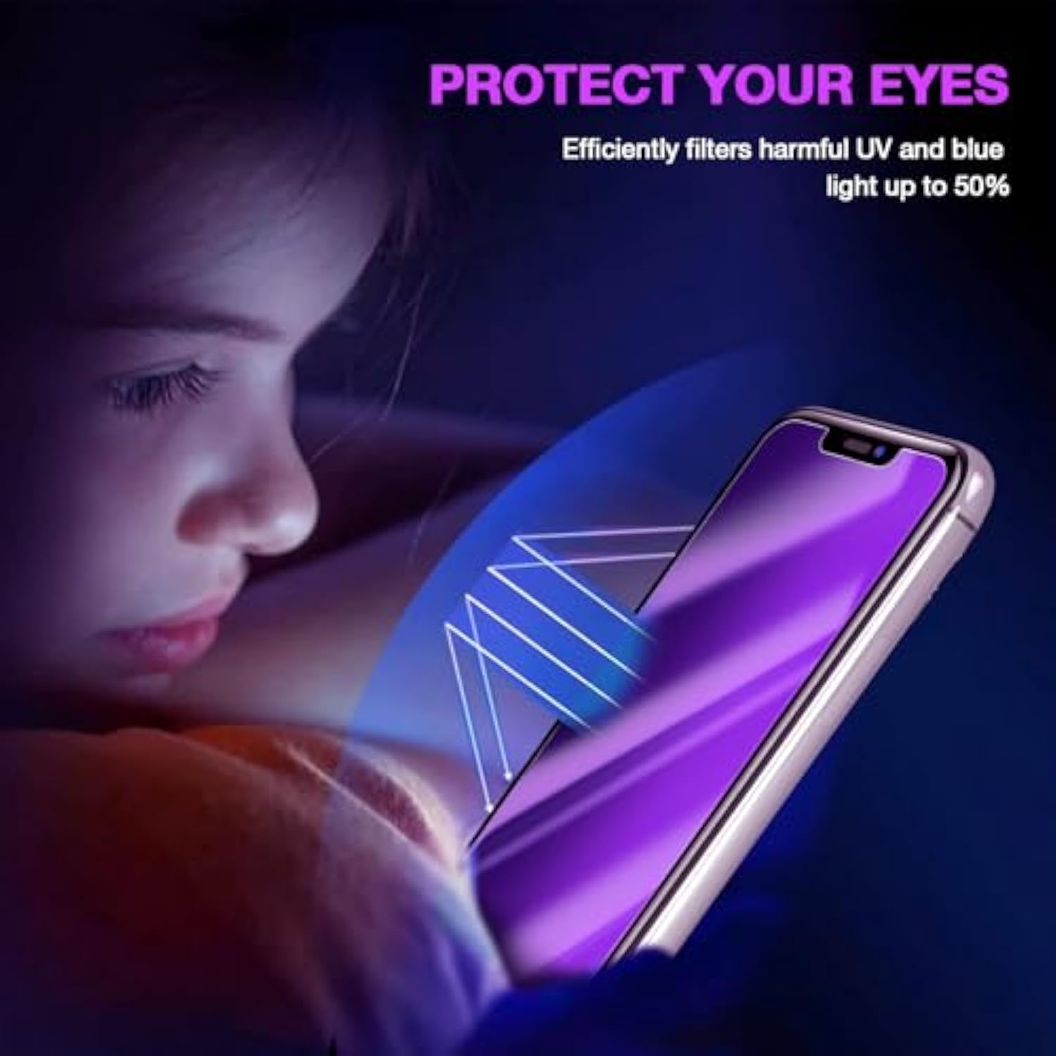 Anti Blue Light Privacy Screen Protector For Iphone 11 With Camera Lens Protector, Blue Light Blocking Eye Protection 9H Tempered Glass, Anti Glare Anti-Fingerprint Smooth Matte Film, 6.1 Inch