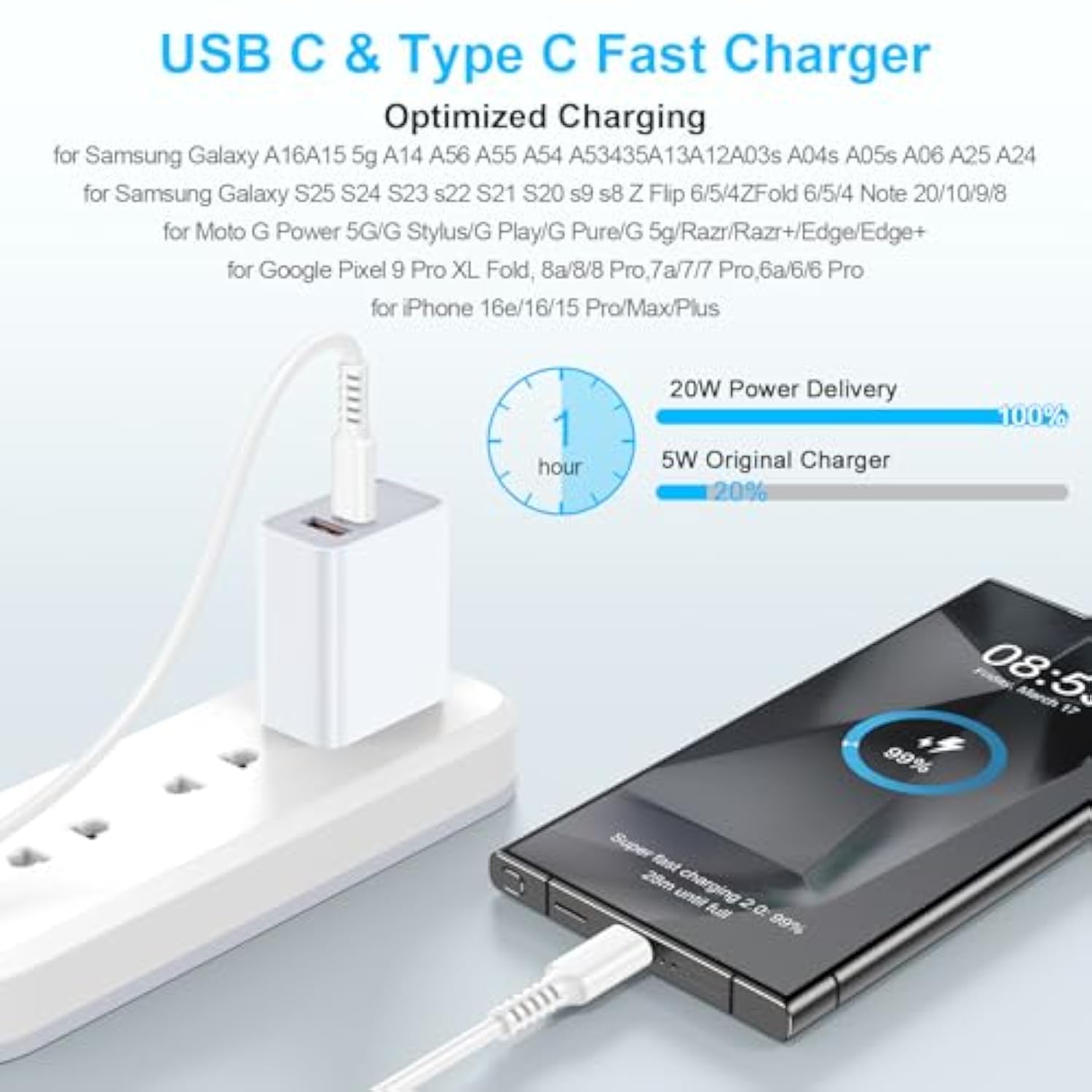 Fast Charger For Google Pixel 10/10 Pro/10 Pro Xl/9A/9/9 Pro/ 9 Pro Xl/8A/8/8 Pro/7A/7/7 Pro/6A/6/6 Pro/5/4A/3Xl/2/Xl, Samsung Galaxy A16 5G, 20W Usb C Fast Charger With 6Ft Type C Fast Charging Cable
