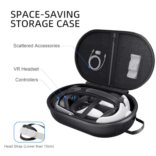 Large Carrying Case for Meta Quest 3, Quest 3S, Oculus Quest 2, and  Vision Pro Hard Travel & Storage Bag Fits VR Headset with Elite Strap and