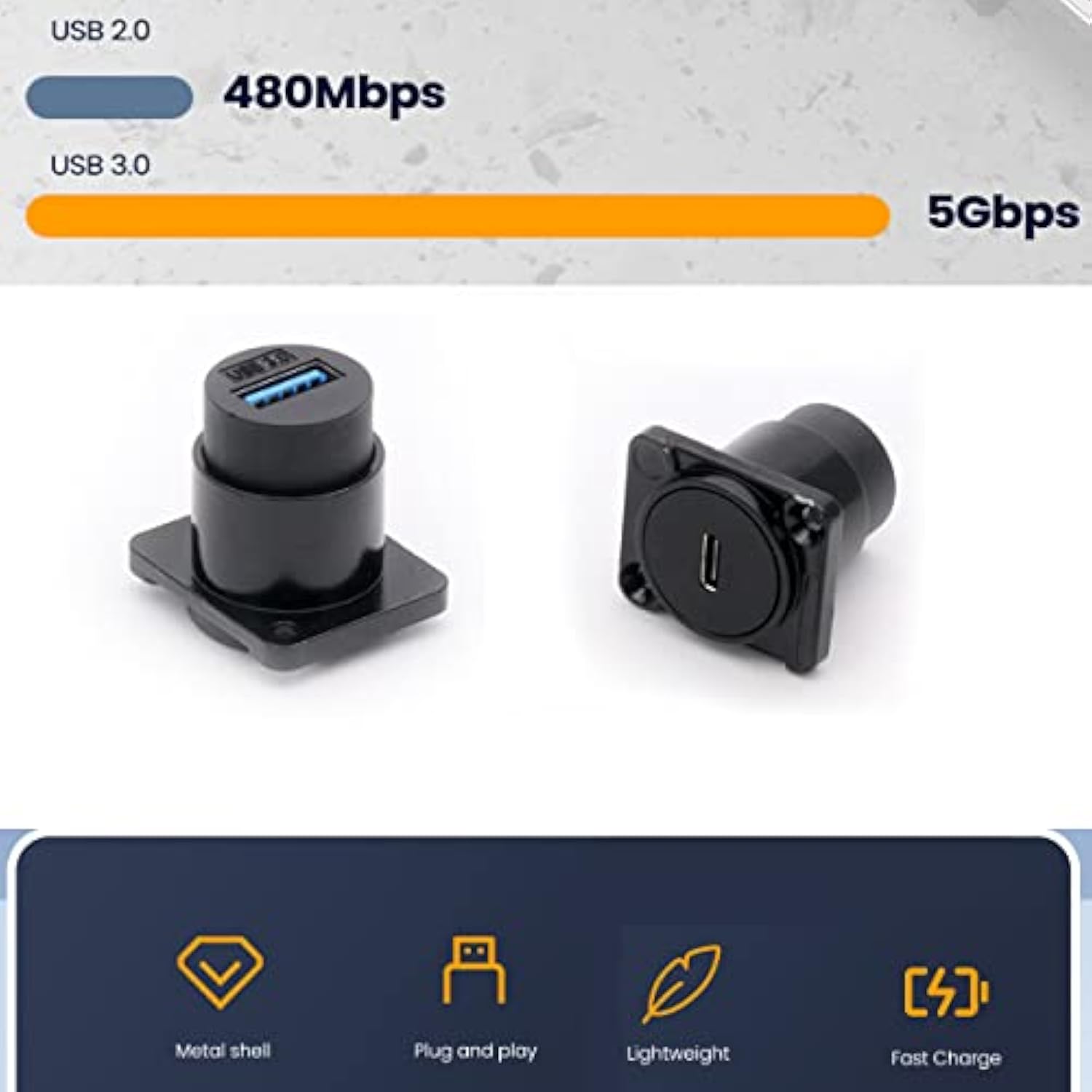 Usb C To Usb 3.0 Adapter Pack Of 2,Panel Mount Type C-Usb3.0 Female Converter