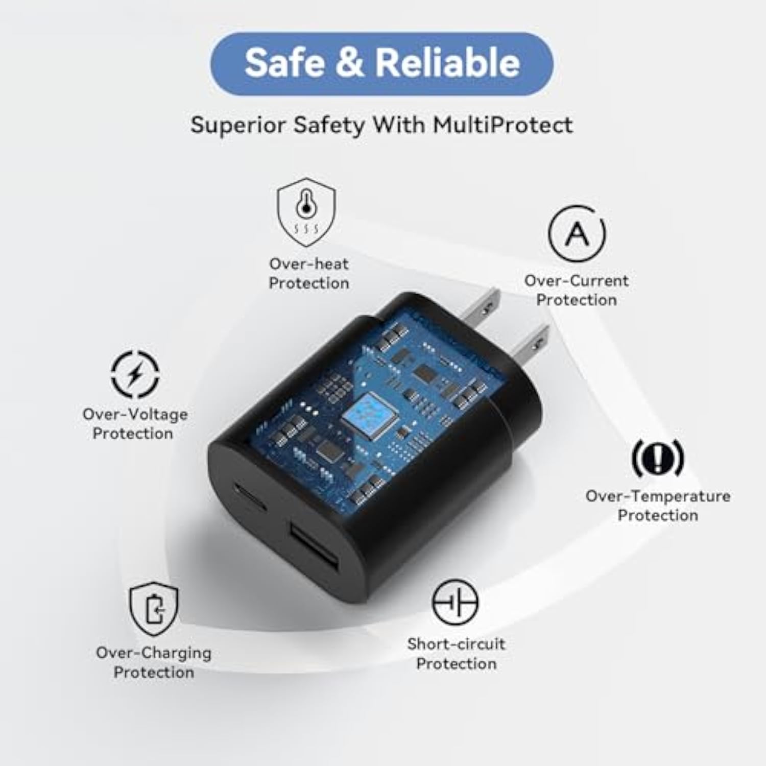 Samsung 25W Usb C Fast Charger, Dual Port C Charger With 6Ft Cable For Samsung Galaxy S23/S22/S20/S21 Ultra Plus, Note 20/Note 10 Plus, Pps Charging