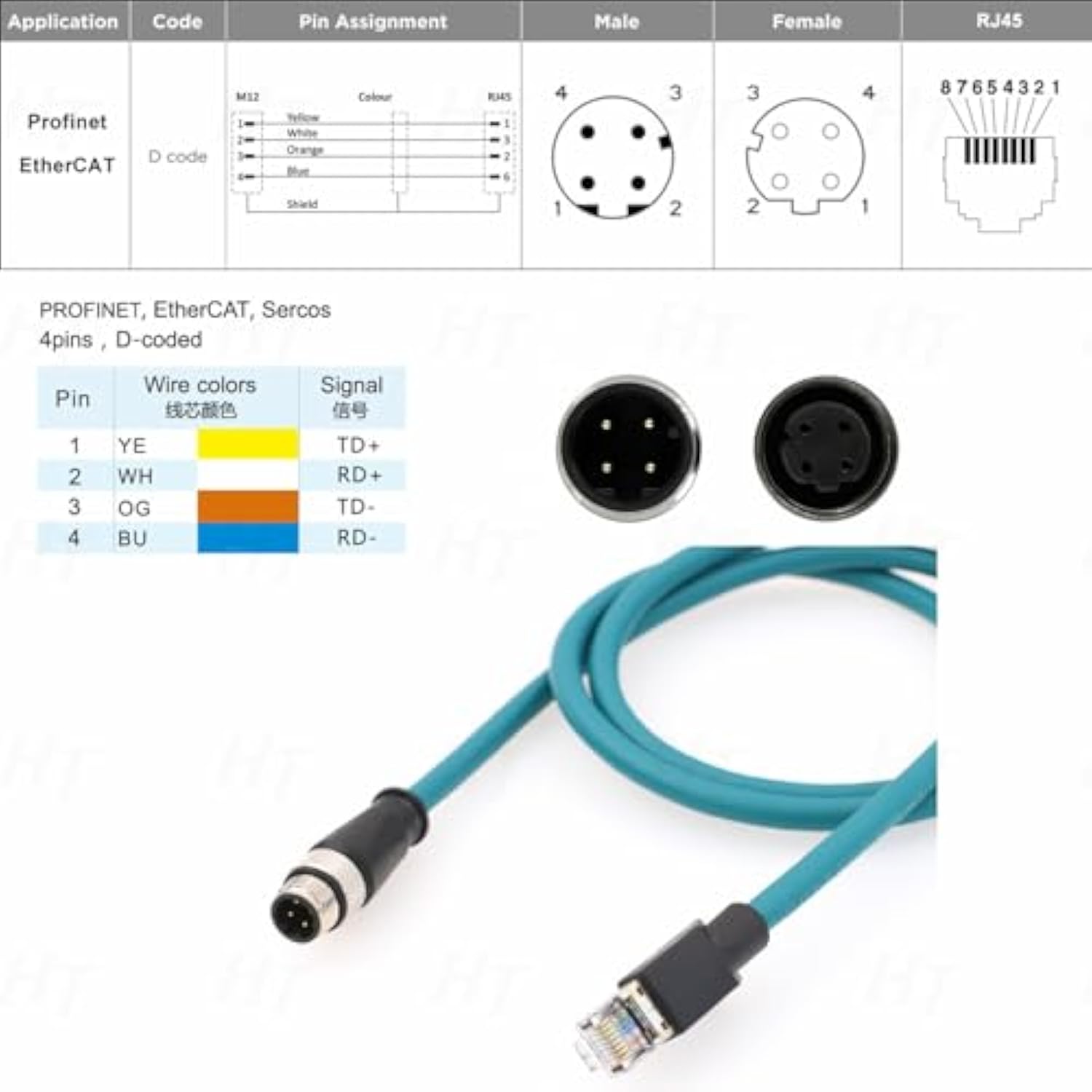 Hangton Industrial Machinery M12 4 Pin D-Code Rj45 Ethernet Power Cable, Shiel
