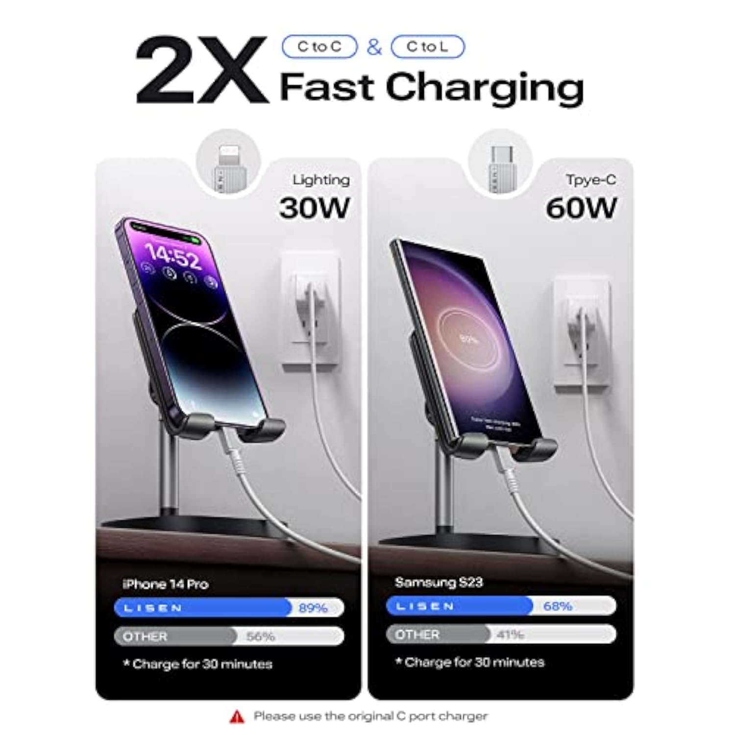 Usb C Wall Charger Block, 30W Gan Pd Fast Charger, Usb-C Charger Adapter With Usb C To Lighting For Iphone 14/13/12 Pro Max And Usb C To Usb C Cable For Ipad Pro