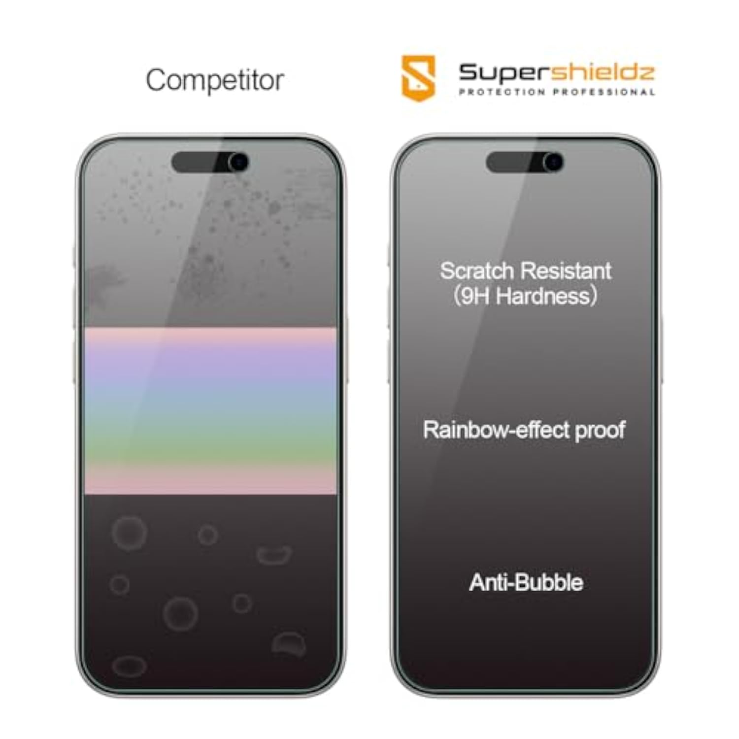 (2 Pack) Anti Glare (Matte) Screen Protector Designed For Iphone 15 Pro (6.1 Inch) [Tempered Glass] Anti Fingerprint, Anti Scratch, Bubble Free