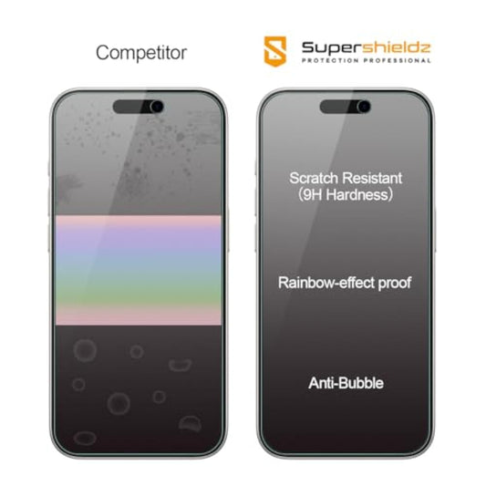 (2 Pack) Anti Glare (Matte) Screen Protector Designed For Iphone 15 Pro (6.1 Inch) [Tempered Glass] Anti Fingerprint, Anti Scratch, Bubble Free