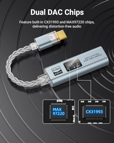 USB C to 3.5mm Audio Adapter, Dual DAC Chip CX31993 & MAX97220, 32bit/384KHz Audio Dongle with HiFi Amplifier, Type C to Headphone 3.5mm Aux
