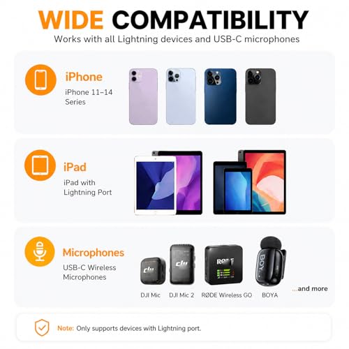 U Shape Microphone Lighting OTG Adapter Converter Compatible with DJI Mic 3 Mic 2 and DJI Mic mini and Other Wireless Microphones for iOS Phone 14 13