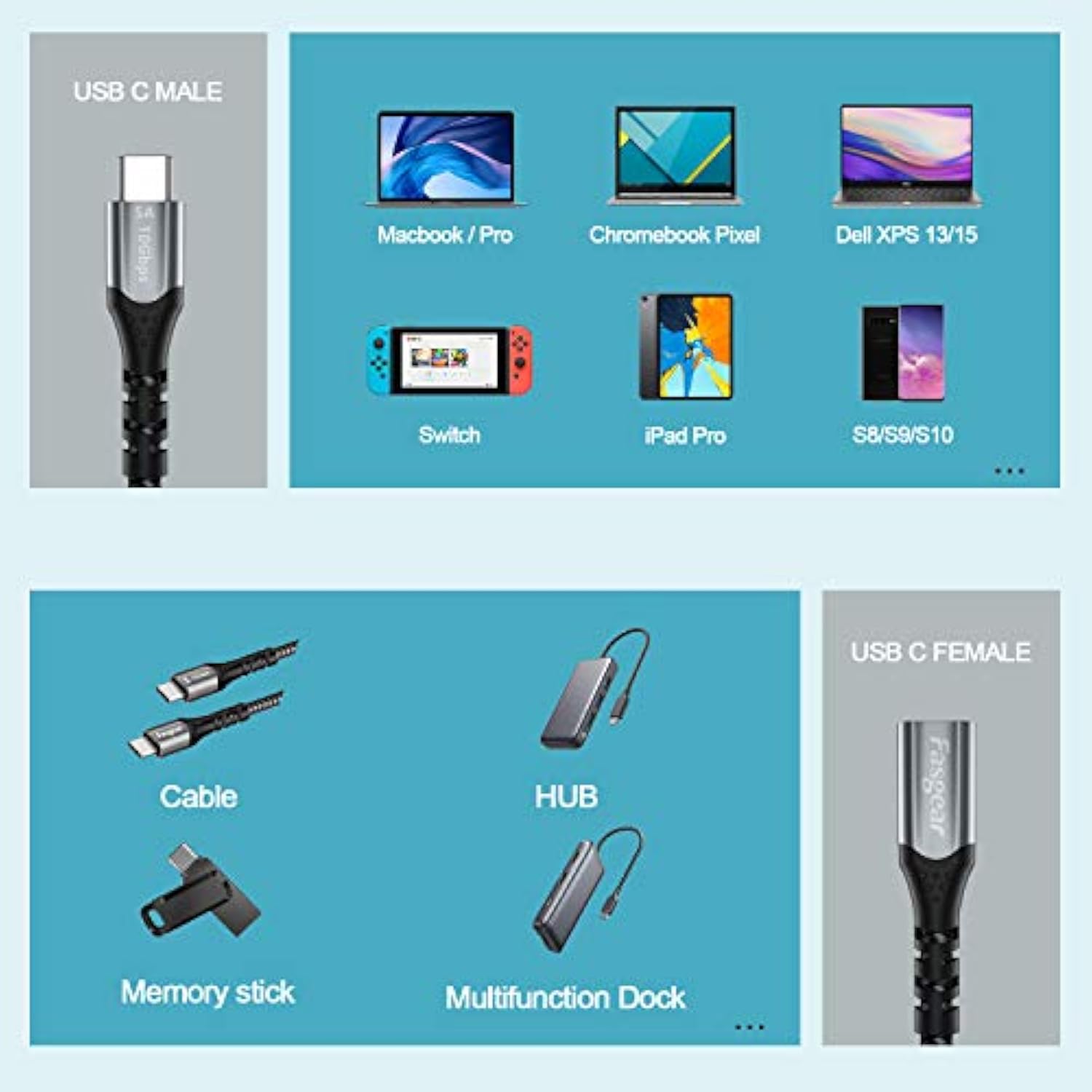 Usb C Extension Cable 3Ft 10Gbps Data Sync Type C 3.2 Male To Female Extender