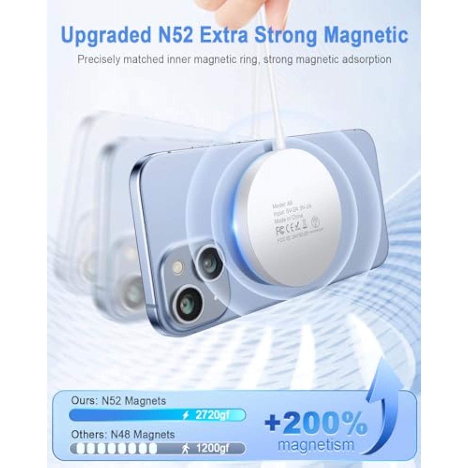 Magnetic Wireless Charger Fast Mag Safe Charger Compatible With Iphone 16/15 Pro Max/15 Pro/15/15 Plus/14/13/12 Series, 2024 Upgraded Mag-Safe Led Charging Pad With 20W Type-C Adapter (White)