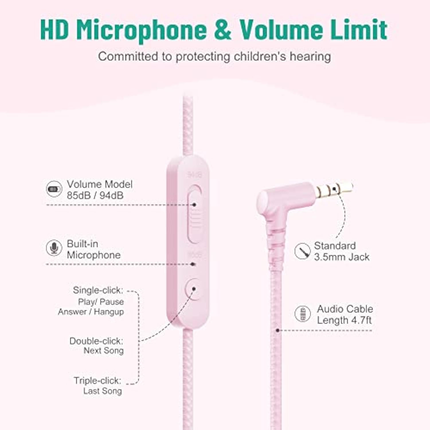 Share 1 Kids Headphones With Microphone & Share Port, 85Db/94Db Volume Limited