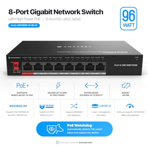8-Port Poe+ Power Over Ethernet Poe Switch With Metal Housing, 8-Ports Poe+ 802.3Af/At 96W (Agps8E8P-At-96-V2)