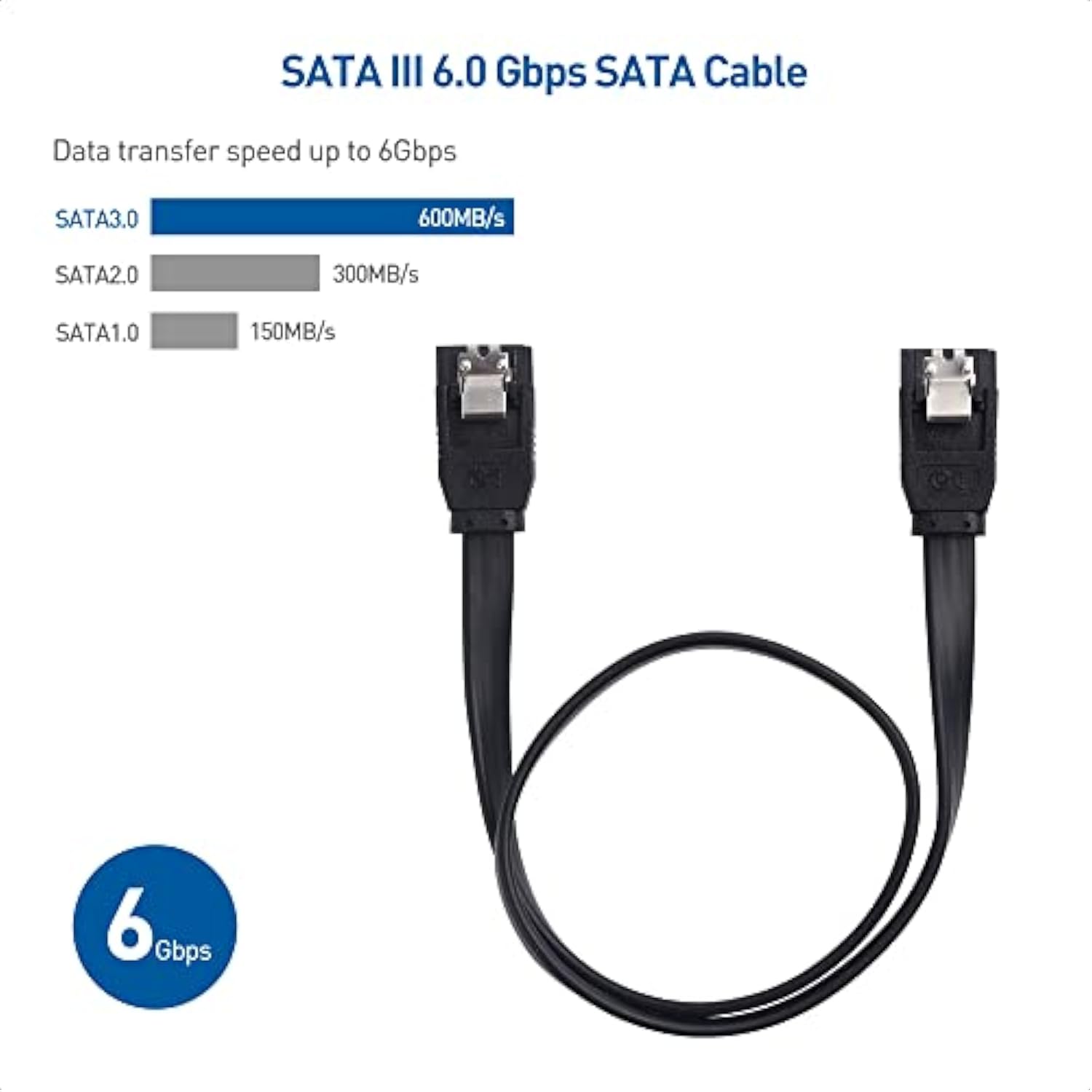 Cable Matters SATA III Data Cable and SATA Power Cable Kit with Straight and 9