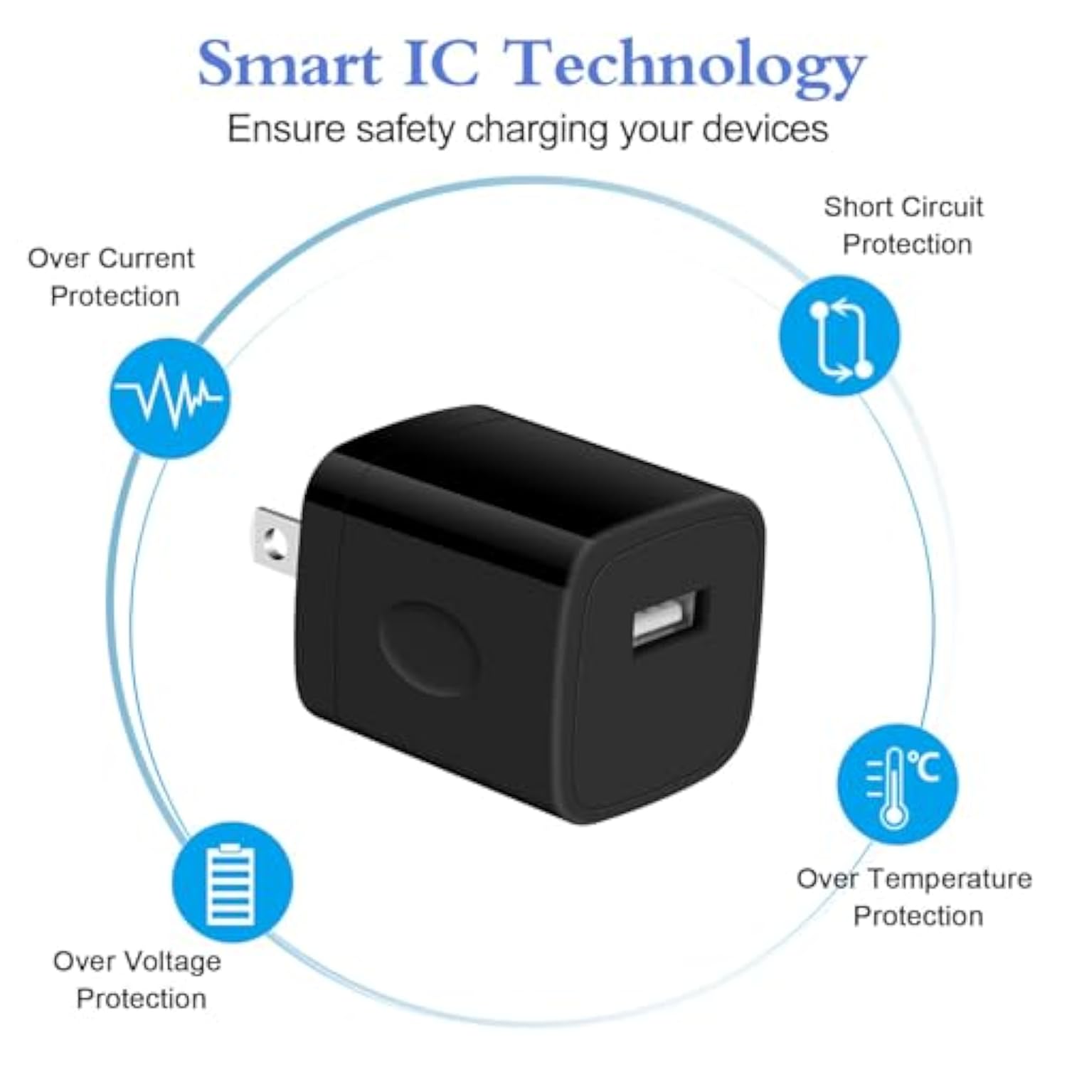 Single Port Charging Block, 4Pack 1A/5V Black Wall Charger Box Usb Charging Plug Cube Brick For Iphone 17 16 Pro 15 14 Pro Max 13 12 Plus,Samsung Galaxy S25 S24 S23 A15 A14,Moto,Android Phone Chargers