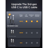 Usb C To Usb C Cable 60W 3.1A, [2-Pack 6.6Ft] Type C To Type C Cable Right Ang