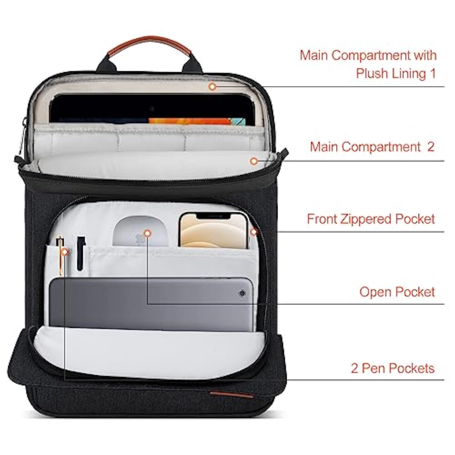 12.9 Inch Tablet Laptop Sleeve For Macbook Pro 14.2 Inch,Samsung Galaxy Tab S10 S9 S8 Ultra 14.6", Ipad Pro 13 M4/Air 13 M3 M2/Pro 12.9 Carrying Case, Macbook Air 13.6"/Surface Laptop 2024 13.8"-Black