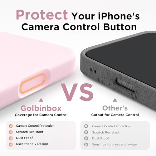 Magnetic for iPhone 17 Pro Max Case, Compatible with MagSafe, [Full Camera Protection] [Screen Protector], Silicone Shockproof Phone Cover with