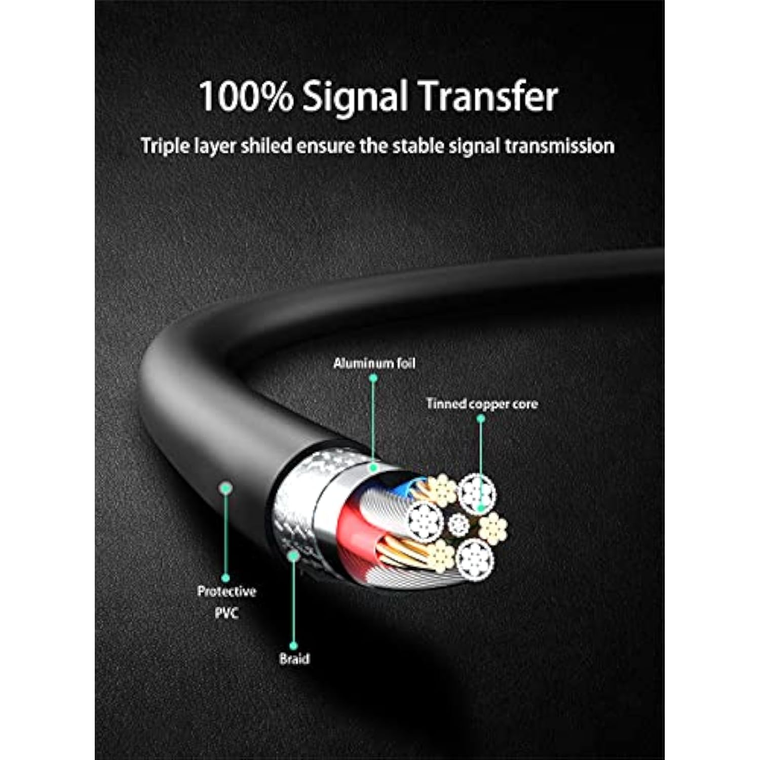 5Ft Long Usb-C Power Cable Cord Wire For Yootech, Powlaken, Nanami, Samsung, Seneo, Intoval, Saferell, Moing, Qi-Ue & Other Newly Released Chargers With Usb-C Power Port