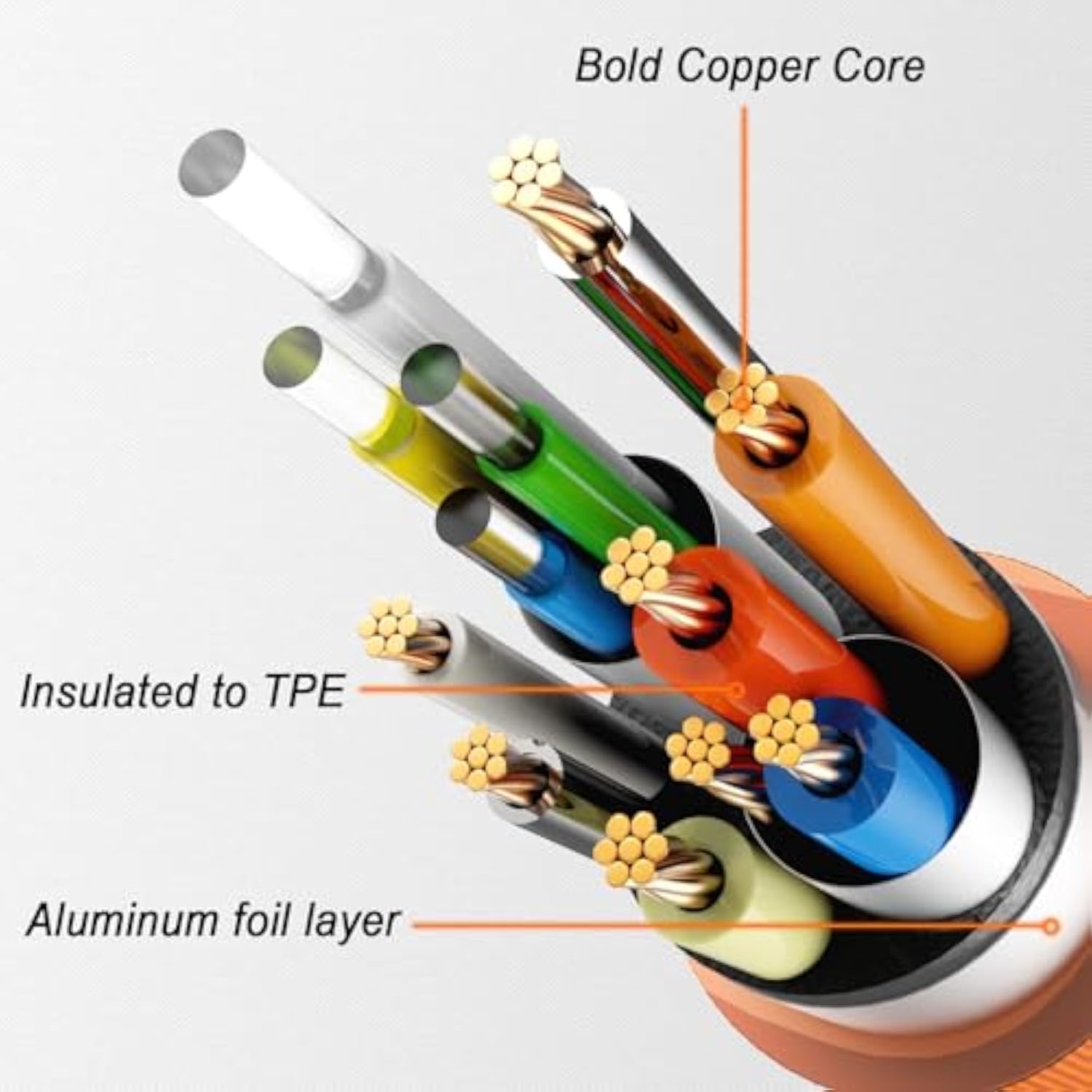 Lightning Cable [Apple Mfi Certified] Iphone Charger 6Pack(3/3/6/6/6/10 Ft) Apple Charging Cable Fast Charging High Speed Usb Cable Compatible Iphone 14/13/12/11 Pro Max/Xs Max/Xr/Xs/X/8-Multicolor