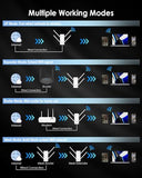 Ax3000 Wifi 6 Extender - Internet Extender Wifi Booster With 5 High-Gain Antennas & Beamforming, Dual Band Whole Home Coverage, Gigabit Port, Repeater/Ap/Router Mode For 256 Devices