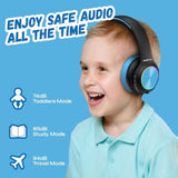 PowerLocus PLED Kids Bluetooth Headphones, Kids Wireless Headphones with LED L