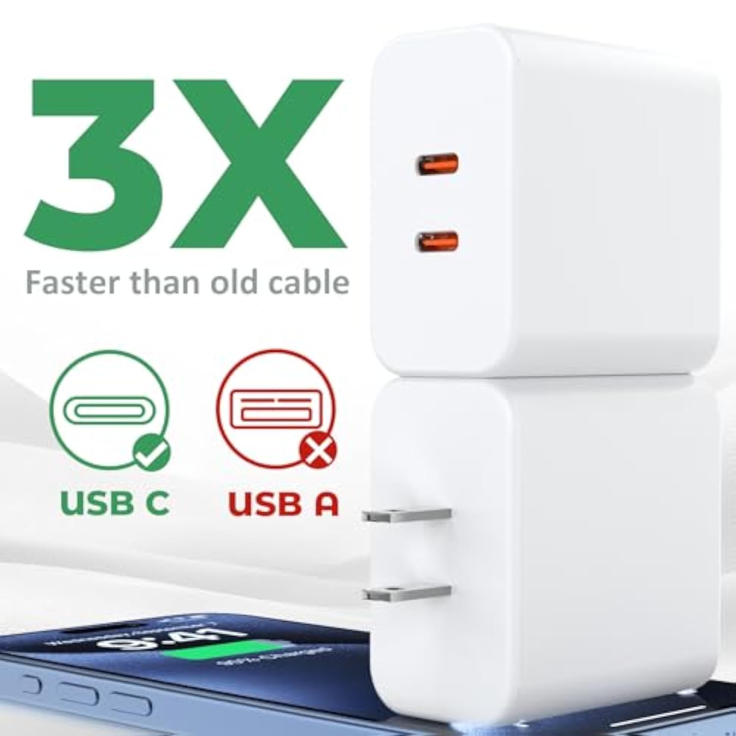 Usb C Charger Block, 40W Dual Port Fast Charger 20W Type C Charging Block 3.1A Usb Wall Charger Dual Port Pd+Qc Charging Cube For Iphone 15 16 14 13 12 11 Pro Max Xs, Ipad, Samsung Phone, Tablet