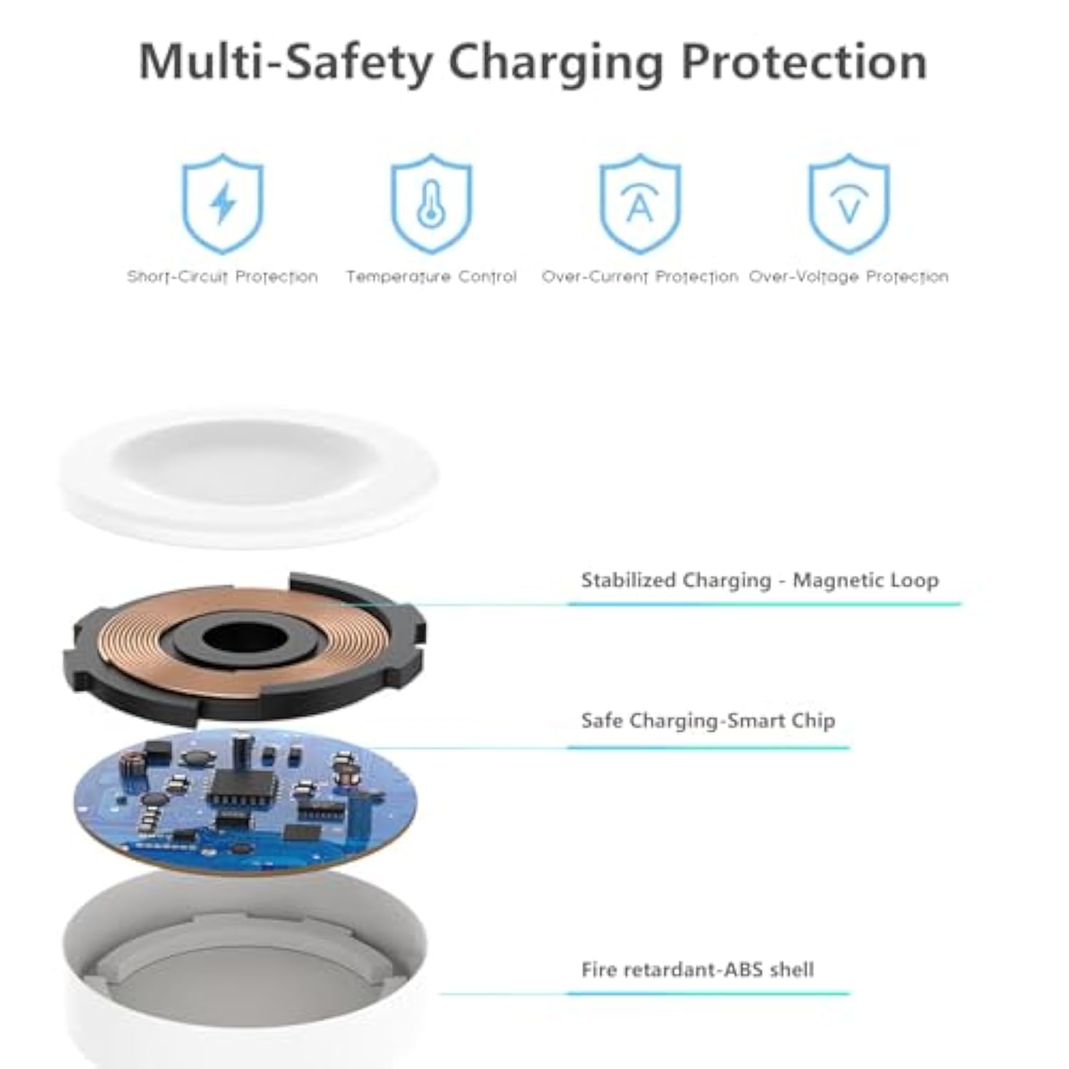 10Ft For Apple Watch Charger, Long 10 Ft Iwatch Portable Wireless Fast Charging Cable Cord With Usb C I-Watch Charger Plug Compatible With Series 10/9/8/7/Se/6/5/4/3/2/1 2Pack