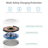 10Ft For Apple Watch Charger, Long 10 Ft Iwatch Portable Wireless Fast Charging Cable Cord With Usb C I-Watch Charger Plug Compatible With Series 10/9/8/7/Se/6/5/4/3/2/1 2Pack