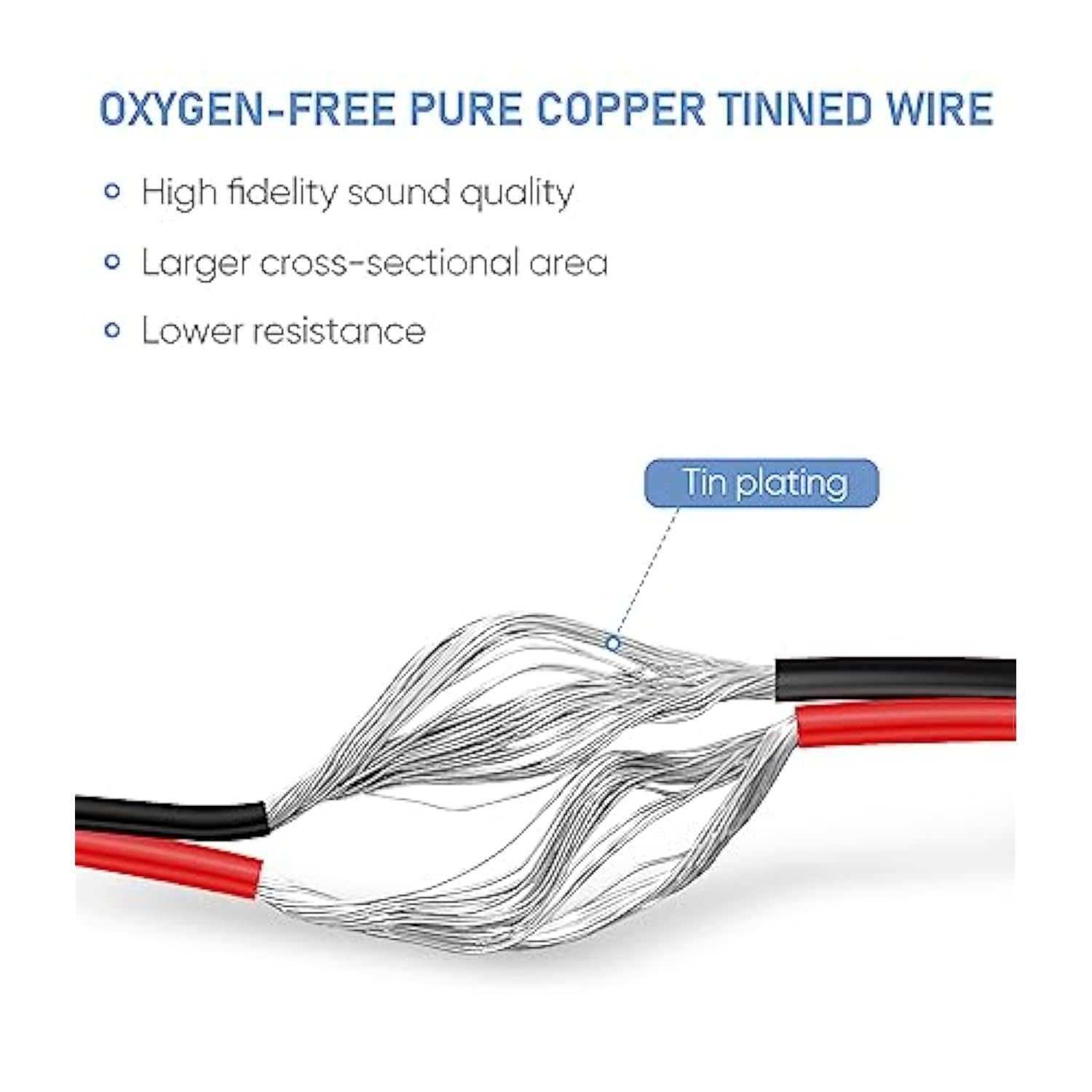 Rca Plug To Speaker Wire Adapter,(14Awg,3Ft) Thicker Pure Copper Speaker Wire