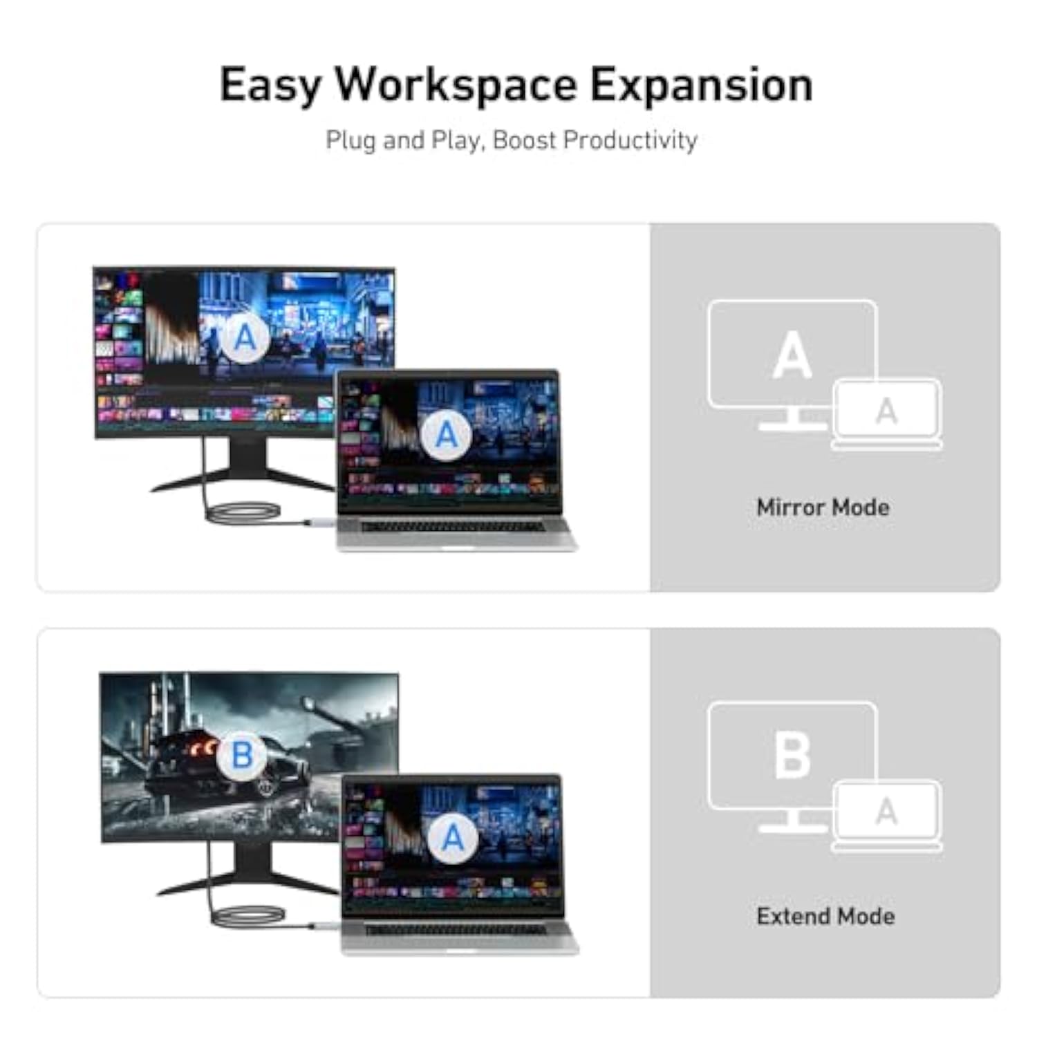BENFEI DisplayPort to HDMI, DisplayPort (DP) to HDMI 10 Feet Cable Compatible