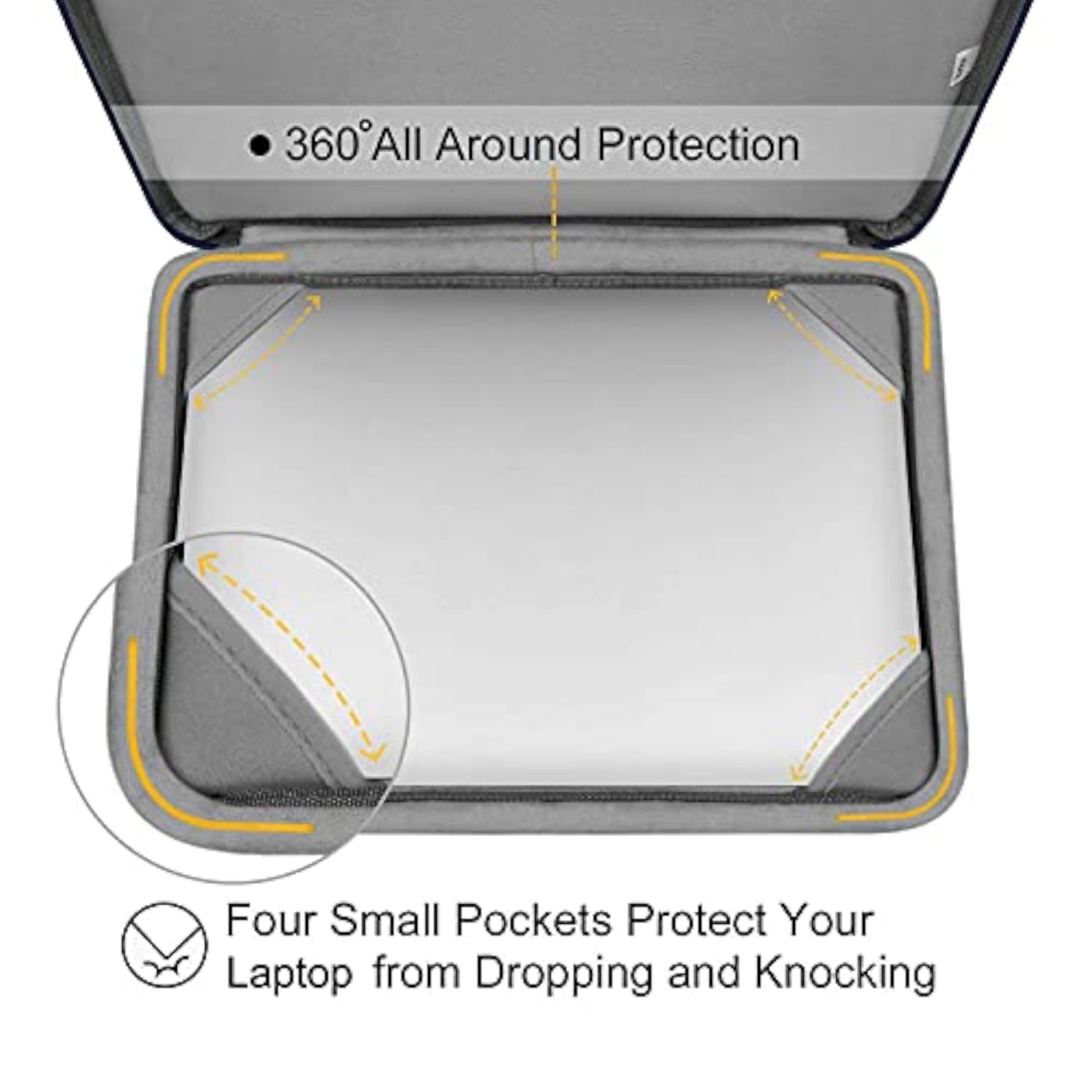 MOSISO Compatible with MacBook Pro 13 inch Case M2 2025, 2024, 2023-2016 A2338 M1 A2251 A2289 A2159 A1989 A1708 A1706, Plastic Hard Case&Bag&Keyboard Skin&Webcam Cover&Screen Protector, Navy Blue