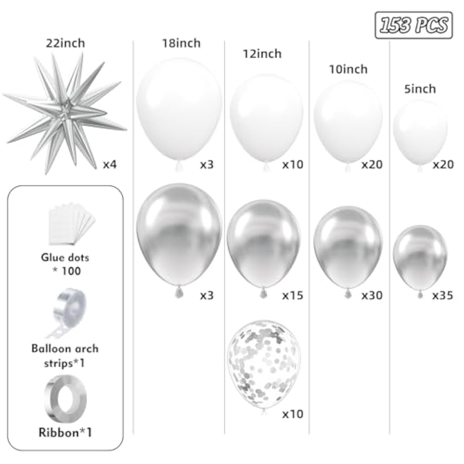 White & Silver Balloon Garland Kit – 153pcs for Party, Wedding, Baby Shower and Birthday