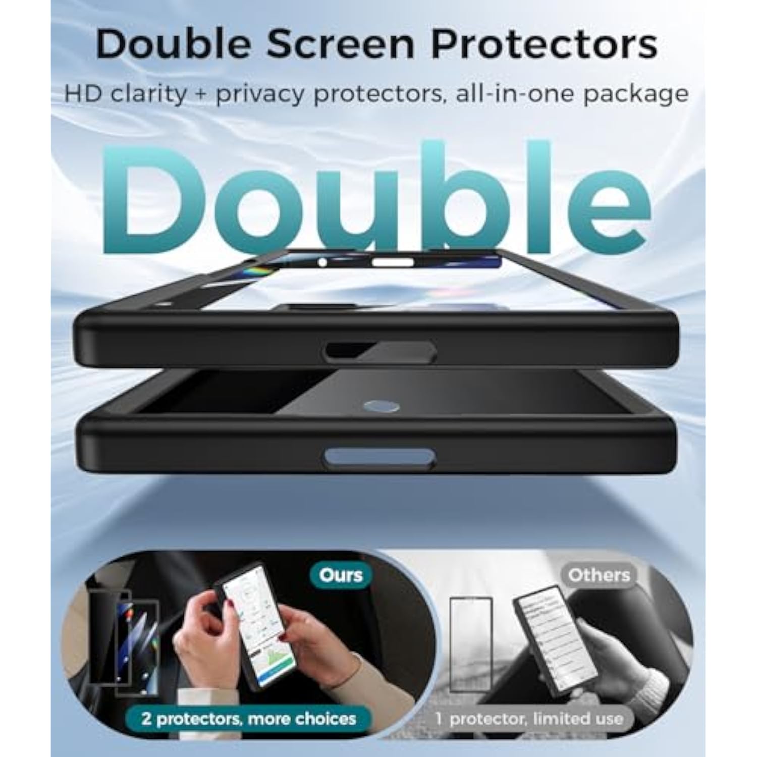 Magnetic For Samsung Galaxy Z Fold 6 Case With Privacy Screen Protector + Hd Screen Protectors, [Compatible With Magsafe] Full Body Shockproof Slim Cover With Hinge Protection, Black