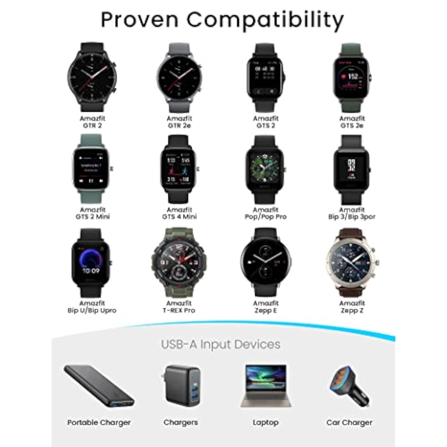 3.3Ft Charger For Amazfit Bip 5/3/3 Pro/U,Gts 4 Mini/2/2 Mini/2E,Trex Pro,Zepp E/Z,Active,Gtr 2/2E Watch,Usb Magnetic Charging Cable Accessories For Amazfit Watch