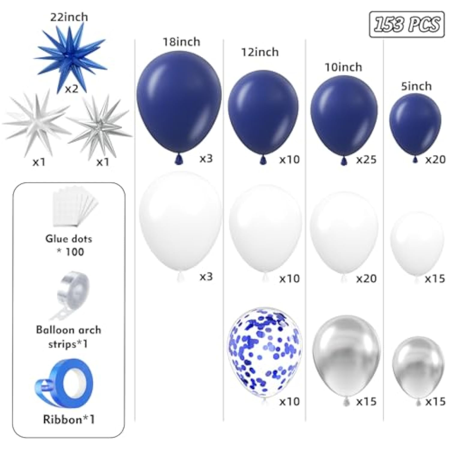 153-Piece Navy Blue & Silver Balloon Garland Kit with Stars – Multi-Size Balloons for Parties