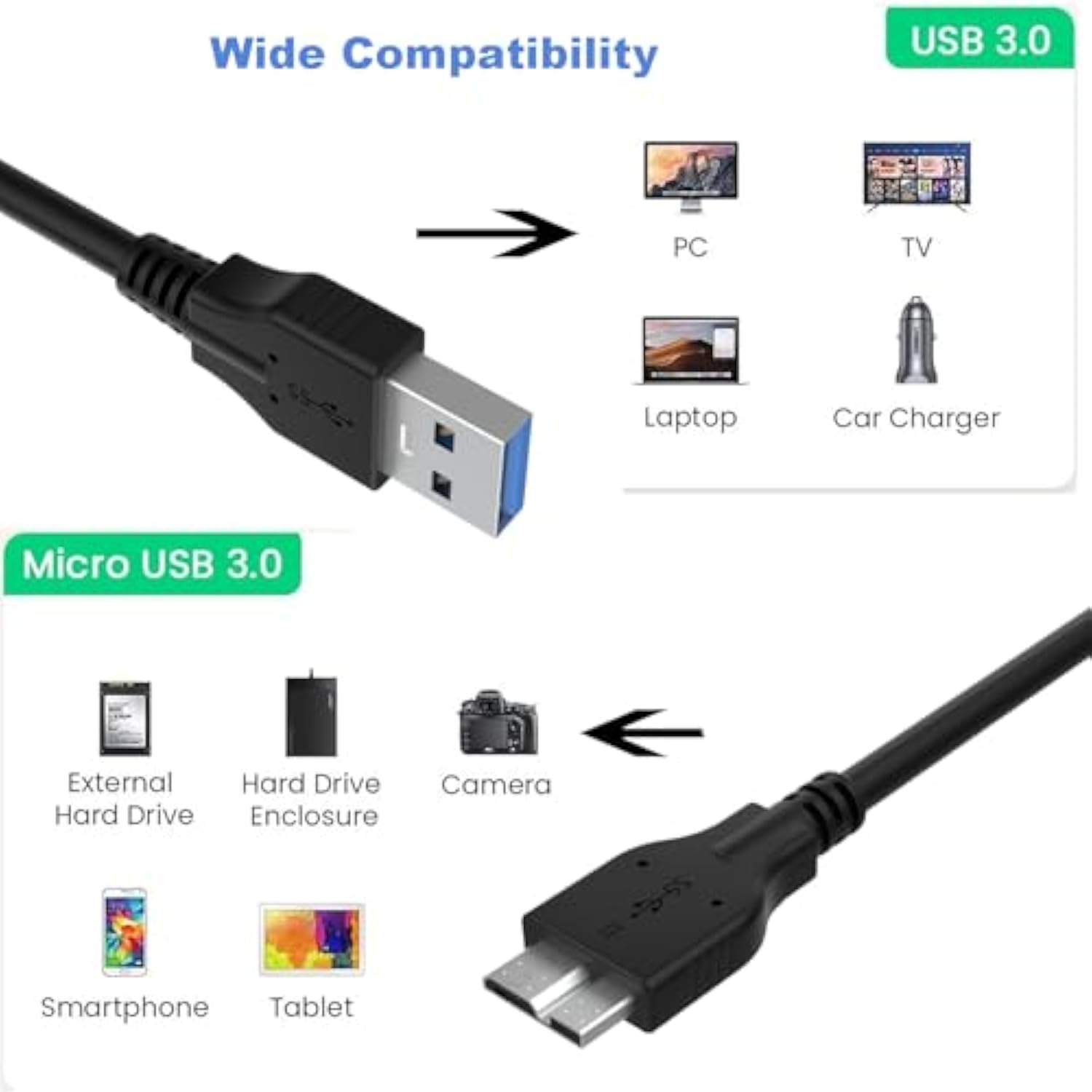 Usb 3.0 Micro B Cable, Replacement Uc-E22 Ifc-150U Ii Camera Cable Compatible With Nikon D5 D500 D800 D800E D810 D810A D850, Canon 5Ds, Eos 5D Iv, Eos 7D Mark Ii, Data Transfer And Charging Cable Cord