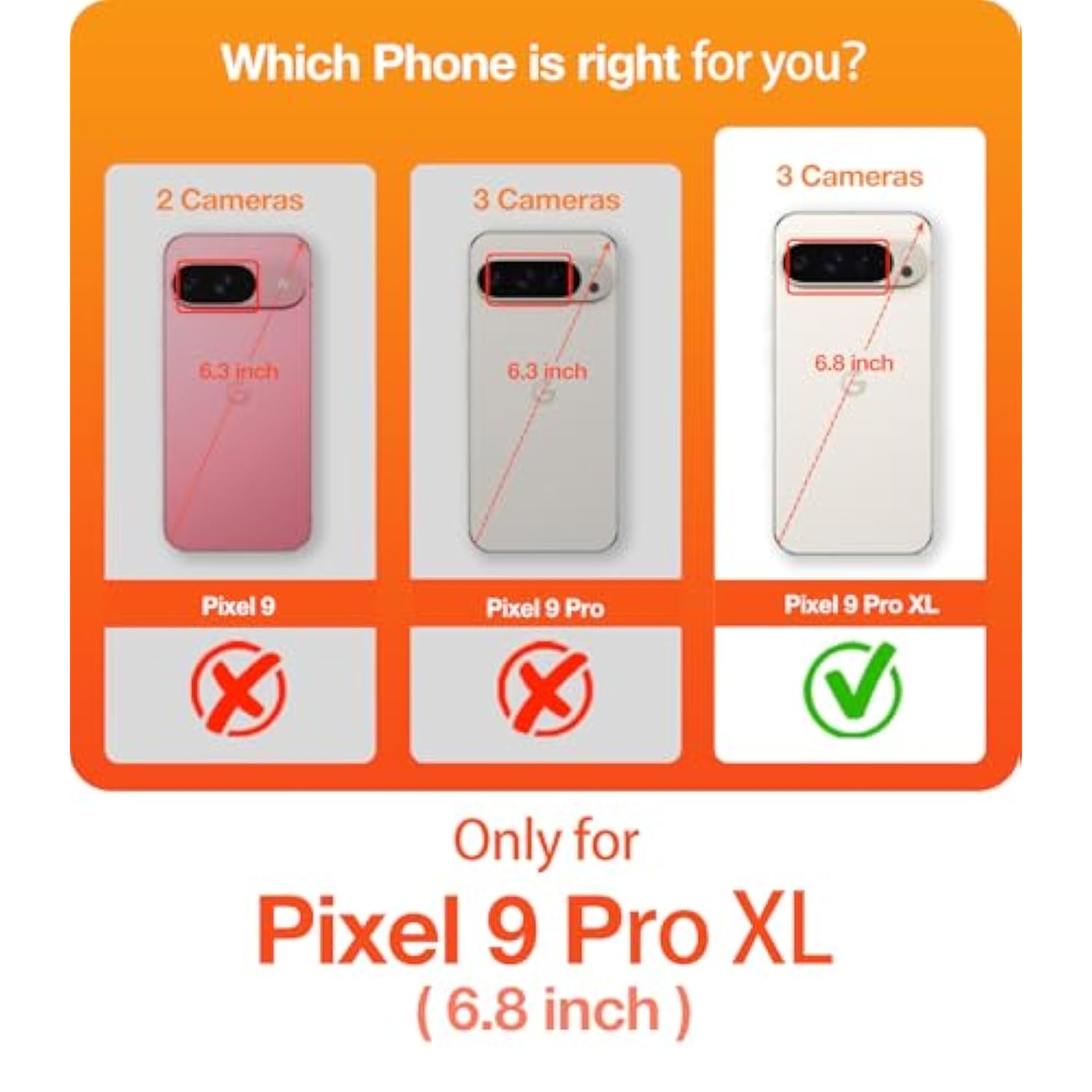 Pixel 9 Pro XL Diamond Clear Case, 16FT Drop Protection, Anti-Yellowing