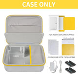 Portable Printer Carrying Case For Kodak Dock Plus 4Pass/ For Kodak Dock 4X6, Photo Paper Organizer With Protective Divider, Bottom Trays And Mesh Pocket For Device, Power Adapter & Papers (Box Only)