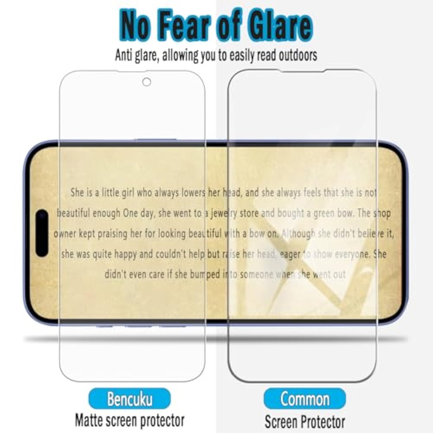 (2 Pack) Matte Glass Screen Protector Designed For Iphone 16 Plus Tempered Glass Film, Anti Glare, Anti Fingerprint, Ultra-Smooth