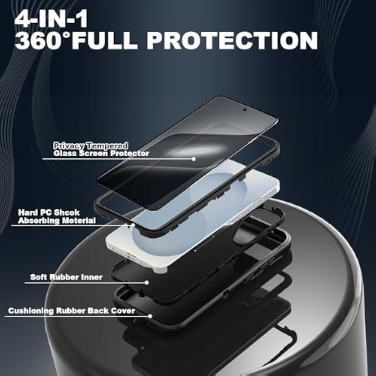 Designed For Samsung Galaxy S24/S25 Case [With Privacy Screen Protector] 3-Layer Full Body Protection Rugged Shockproof Heavy Duty Phone Case Cover, Black