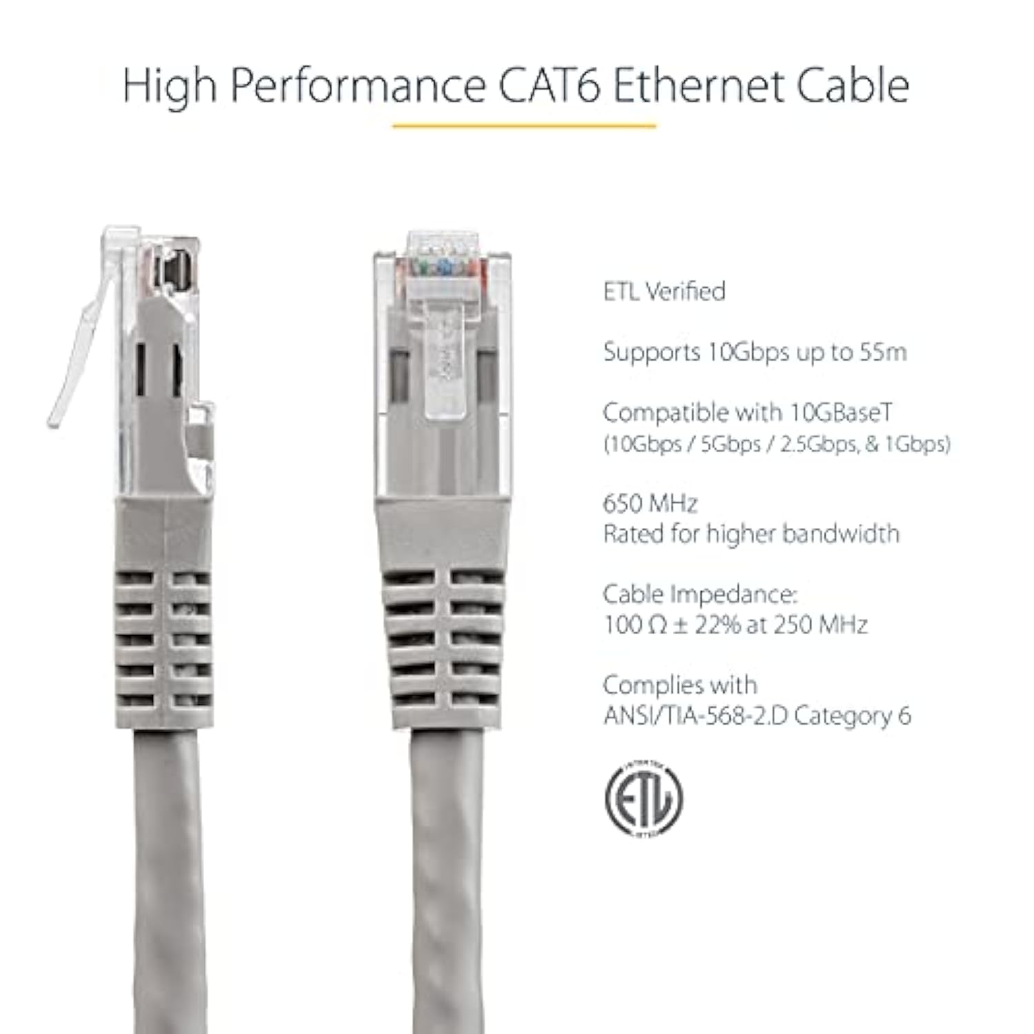 1Ft Cat6 Ethernet Cable - Gray Cat 6 Gigabit Ethernet Wire -650Mhz 100W Poe++