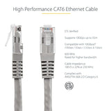 1Ft Cat6 Ethernet Cable - Gray Cat 6 Gigabit Ethernet Wire -650Mhz 100W Poe++