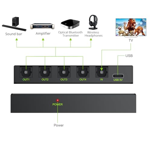 Digital Optical Audio 1x4 Splitter Digital SPDIF Toslink Optical Fiber Audio Splitter 1 in 4 Out Aluminum Alloy with Optical Cable for PS3 Blue-Ray