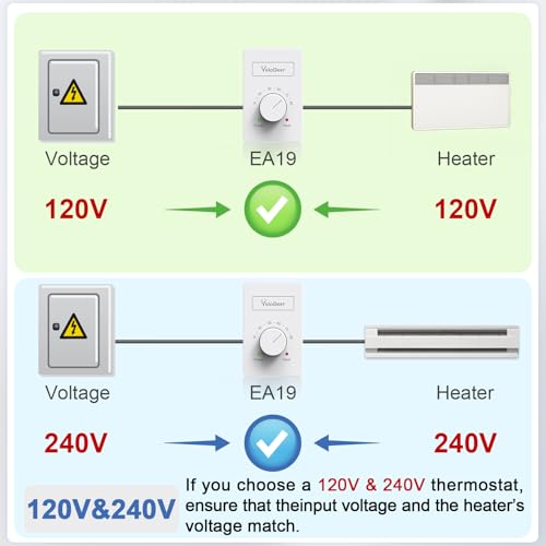 Dual Voltage (110V-265V) 4-Wire Manual Electric Baseboard Heater Thermostat For Home