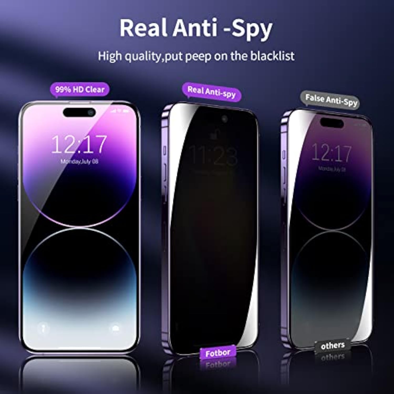 2+2 Pack iPhone 14 Pro Max Privacy Screen & Camera Lens Protectors 6.7 Inch