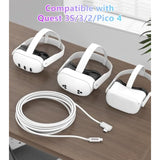Link Cable 16Ft Compatible With Meta/Oculus Quest 3S, Quest 3, Quest 2/Pro, Pico 4 Accessories Vr Headsets, Charging Cord And High Speed Data Wire, Charging Cable For Steam Gaming Pc (16Ft)