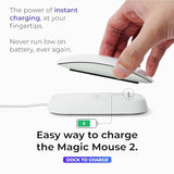 Charging Station Compatible With Apple Magic Mouse 2 - White - Perfect Accessories | Usable As Charging Dock, Stand & Charger | Includes 5Ft (1.5M) Usb-A Cable | Lightning Connector